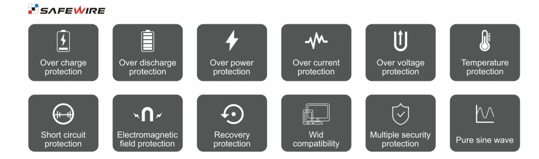 Portable Power Station Generator Backup Battery Emergen Outdoor Power Bank