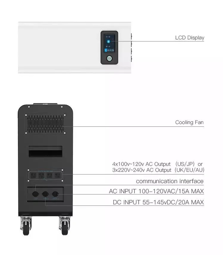 2kw off-Grid Solar System Portable Energy Power Generator 5kwh Outdoor Home Office Solar Power Station