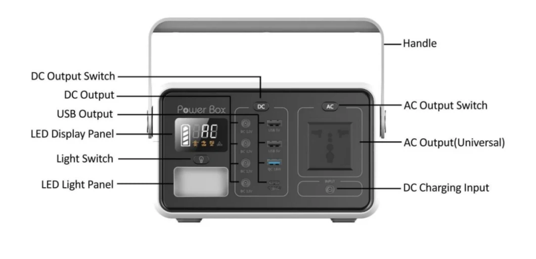 200W Portable Solar Generator Energy Storage Power Station Power Bank for Home Emergency