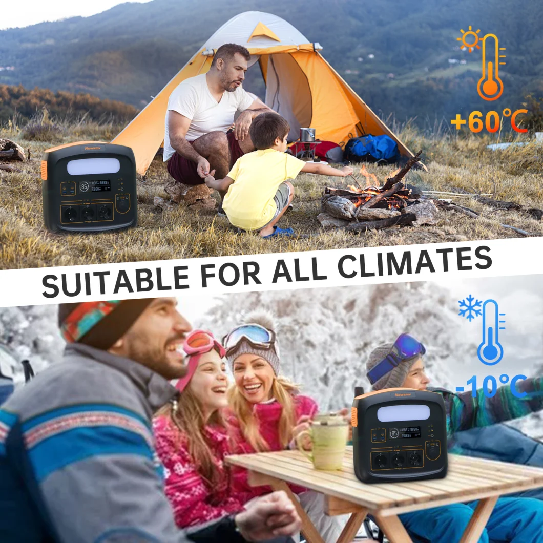 Popular Model 700W Portable Power Station Necesmy N7576 with LiFePO4 Battery Power Provider