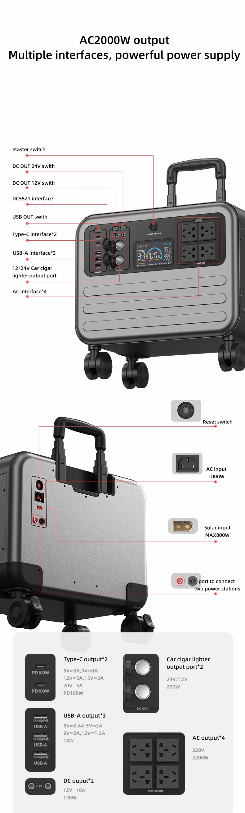 Portable Power Station 2304wh High Capacity Electronic LiFePO4 Home Battery Backup Max 8330W 2200W AC Outlets Solar Generator Wind Energy Generator Power System