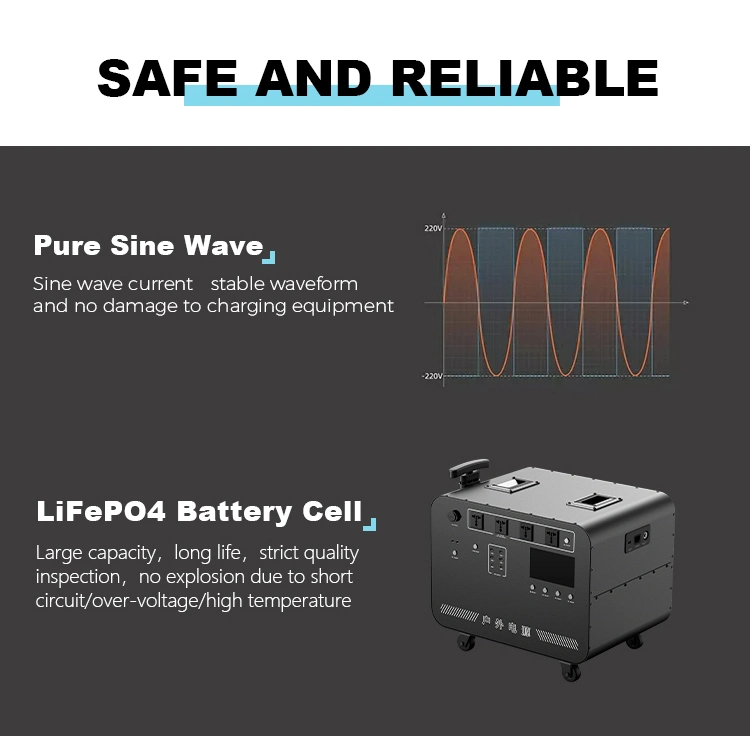 Multifunctional Portable Energy Storage Power Supply 220V 110V 500W 1000W 2000W 3000W 5000W Portable Power Station for Outdoor