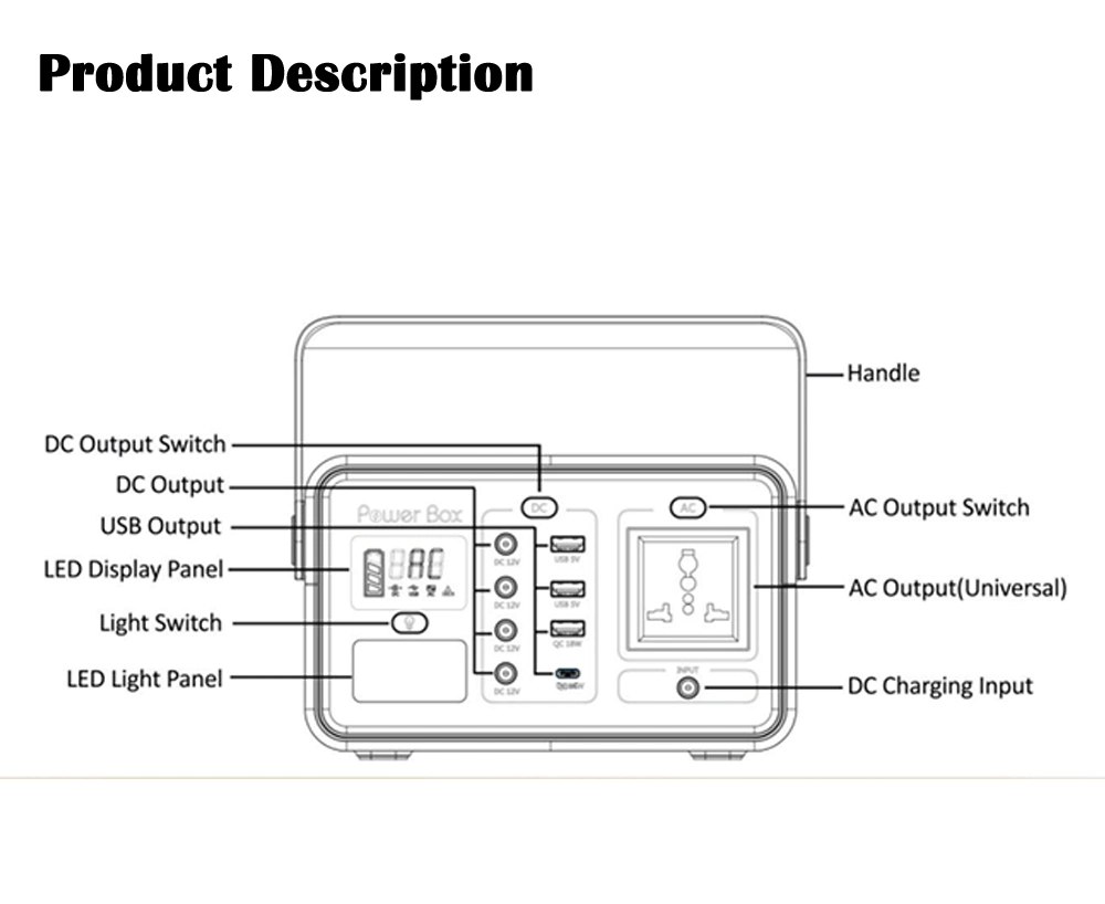 100W Portable AC & DC Power Station Charged by Solar Panel/AC Power/DC Power