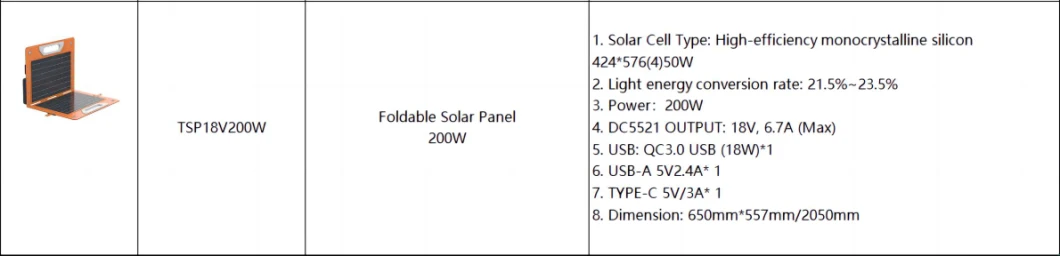 Outdoor Power Station Portable with Foldable 200W Solar Panel Emergency Power Supply Battery Portable Solar Power Station